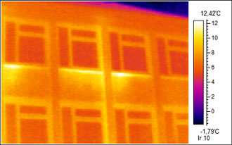 Thermographiebild
